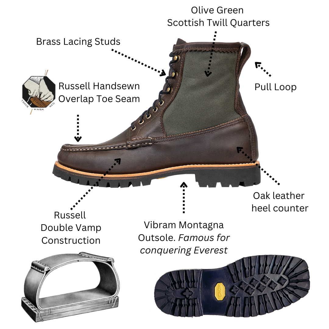 Expedition Boot