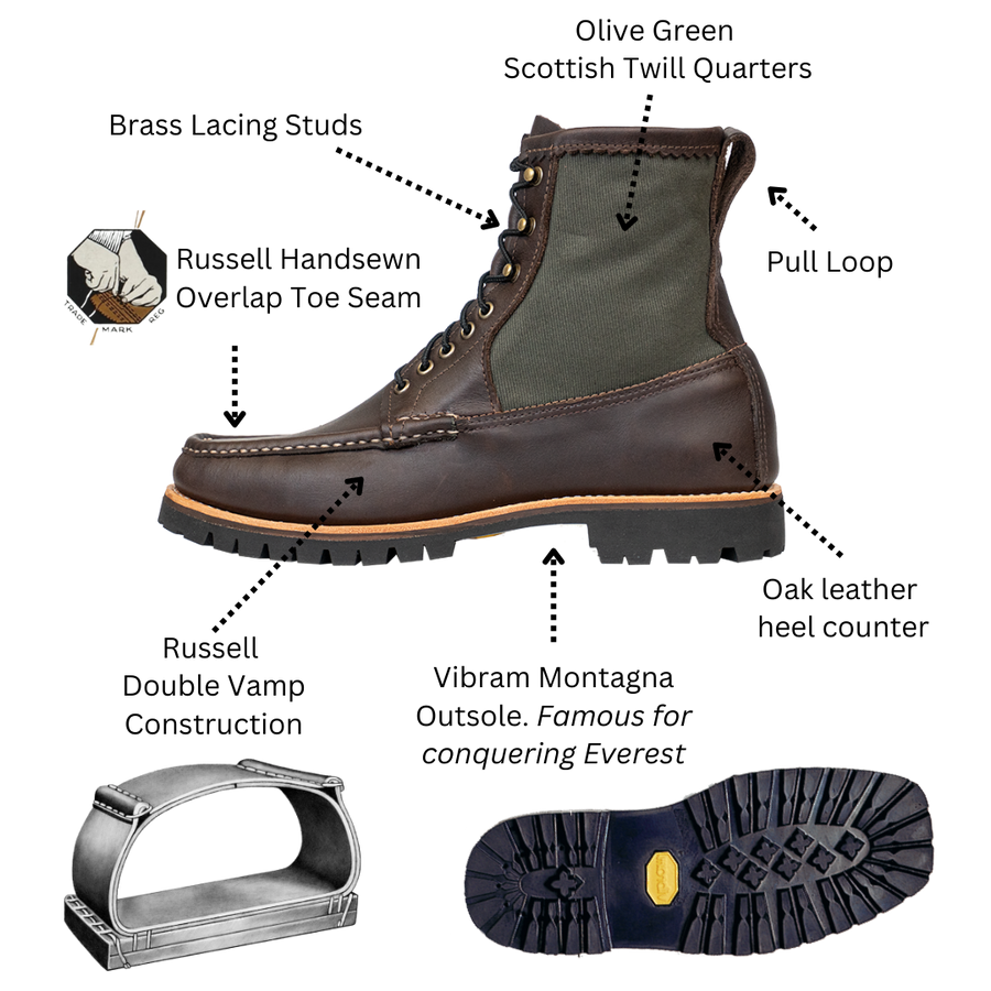 Expedition Boot